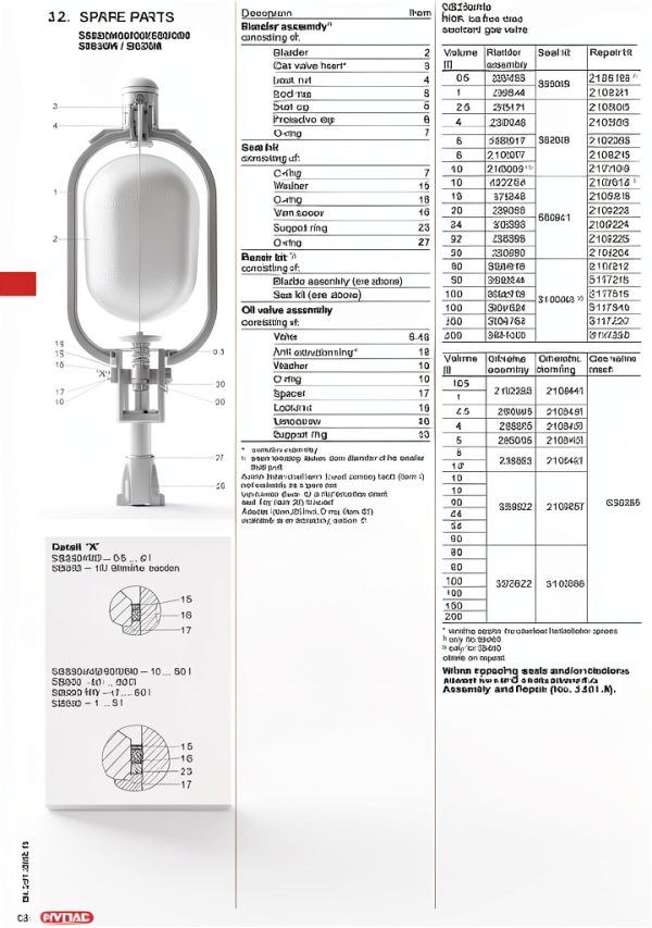HYDAC 10L Bladder Accumulator Repair Kit for Fuel Injection-1